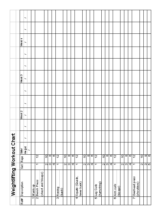 weightlifting exercise routine chart for men and women